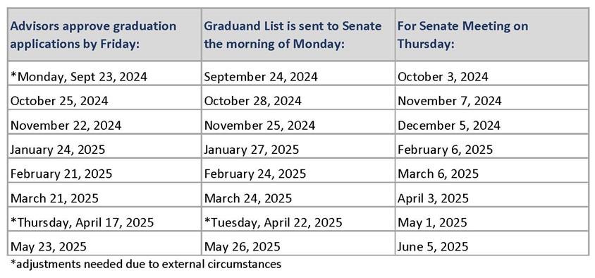 Senate Meeting Dates and Deadlines